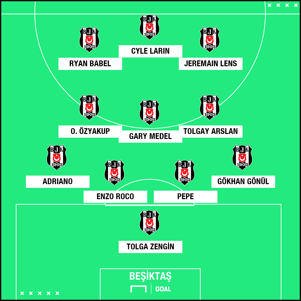 Gögüs büyütme yöntemleri ile Etiketlenen Konular 94